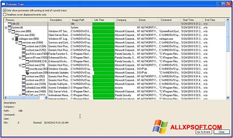 Скріншот Process Monitor для Windows XP